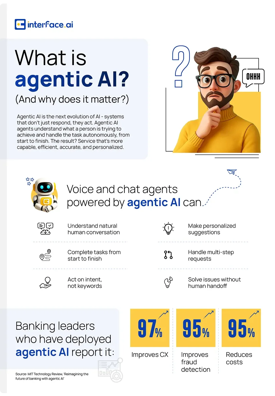 What Is Agentic AI — And Why Credit Unions Can't Ignore It — cover