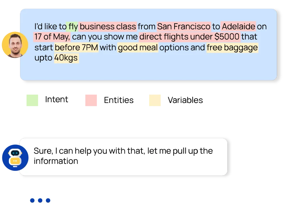 Advanced Natural Language Understanding Engine