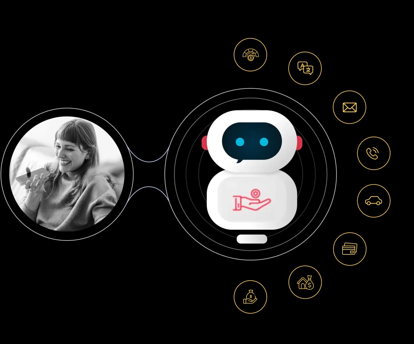 Smart Collections AI