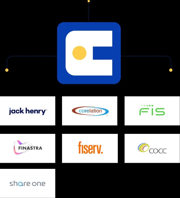 Core banking integrations: Jack Henry, Corelation, FIS, Finastra, Fiserv, COCC, Share One