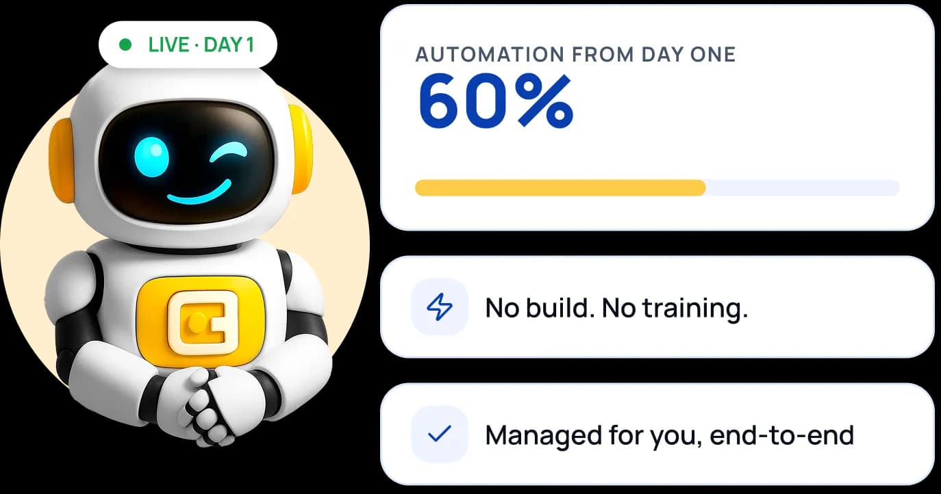 BankGPT live on day one: 60% automation from day one, no build or training, managed end-to-end