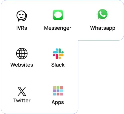 Conversational AI integrated across omnichannels